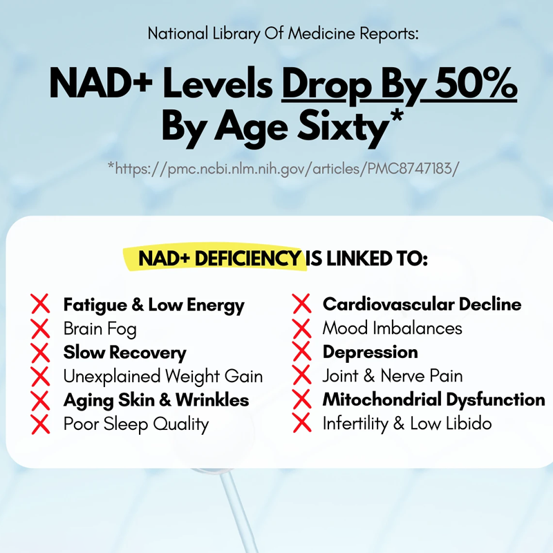 NMN (Nicotinamide Mononucleotide) Pure Powder