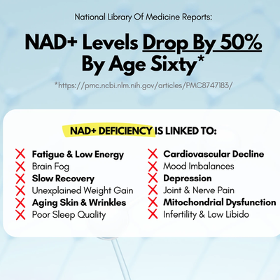 NMN (Nicotinamide Mononucleotide) Pure Powder